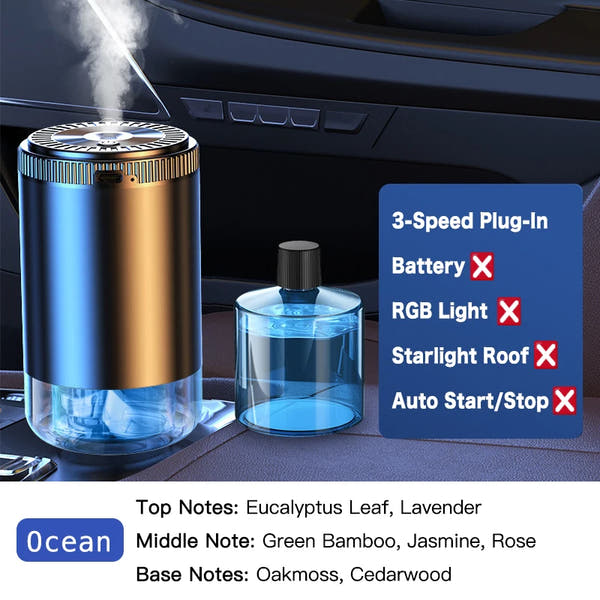 Difusor de Aroma para Coche Inteligente con Humidificador Recargable, Ambientador de Aceites Esenciales, 3 Niveles Ajustables, Luz LED Estrellada, Accesorio Interior para Automóvil, Perfume Montado, Purificador de Aire