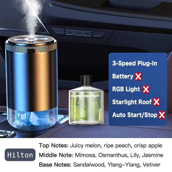 Difusor de Aroma para Coche Inteligente con Humidificador Recargable, Ambientador de Aceites Esenciales, 3 Niveles Ajustables, Luz LED Estrellada, Accesorio Interior para Automóvil, Perfume Montado, Purificador de Aire
