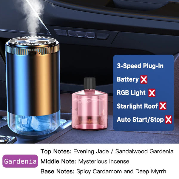 Difusor de Aroma para Coche Inteligente con Humidificador Recargable, Ambientador de Aceites Esenciales, 3 Niveles Ajustables, Luz LED Estrellada, Accesorio Interior para Automóvil, Perfume Montado, Purificador de Aire
