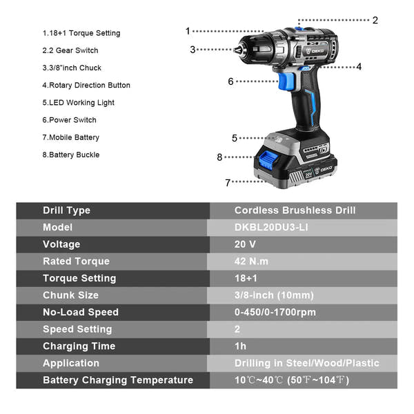 DEKO Taladro Inalámbrico 20V Brushless – Máxima Potencia y Precisión para tus Proyectos de DIY
