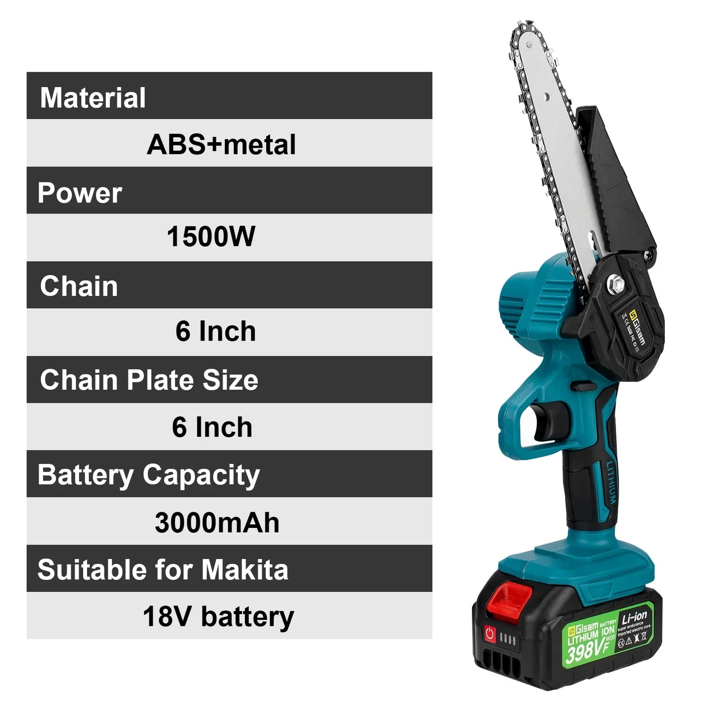 Mini Motosierra Inalámbrica 6” 18V con 2 Baterías | Corte Rápido y Portátil