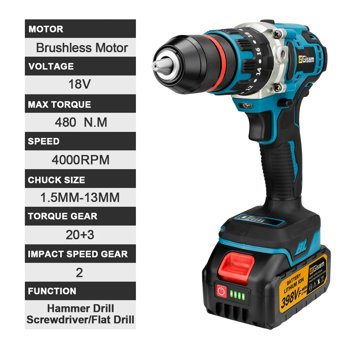 Gisam Taladro Inalámbrico 18V Brushless – Potente Taladro Percutor 3 en 1 con 480 N·m
