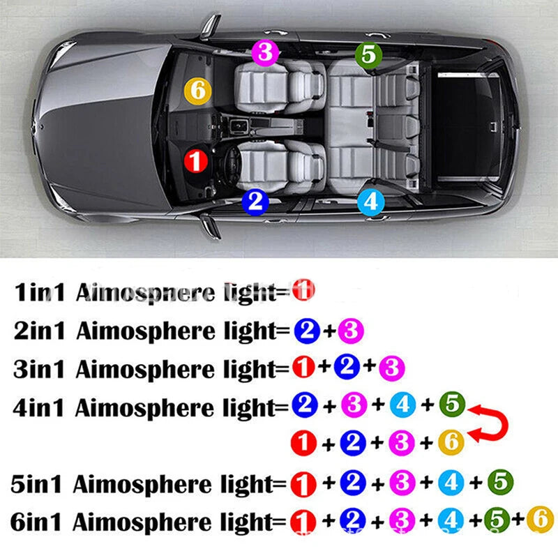 ¡Ilumina tu auto! Luces LED RGB 8M con Control por App – Kit 6 en 1 para Interior Vehicular