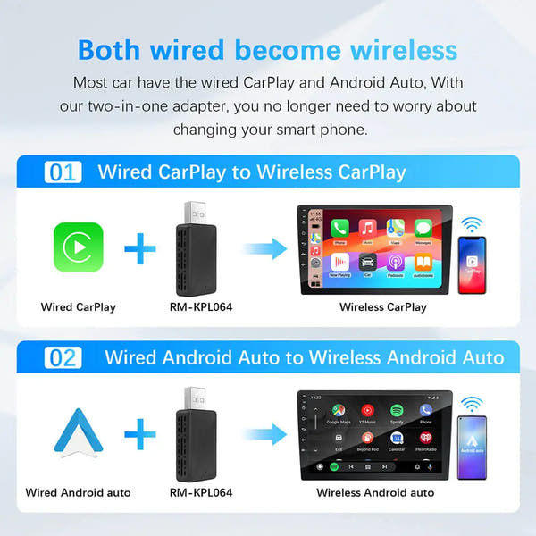 Adaptador 2 en 1 cableado a inalámbrico CarPlay Android Auto para estéreo de coche OEM con USB Plug and Play
