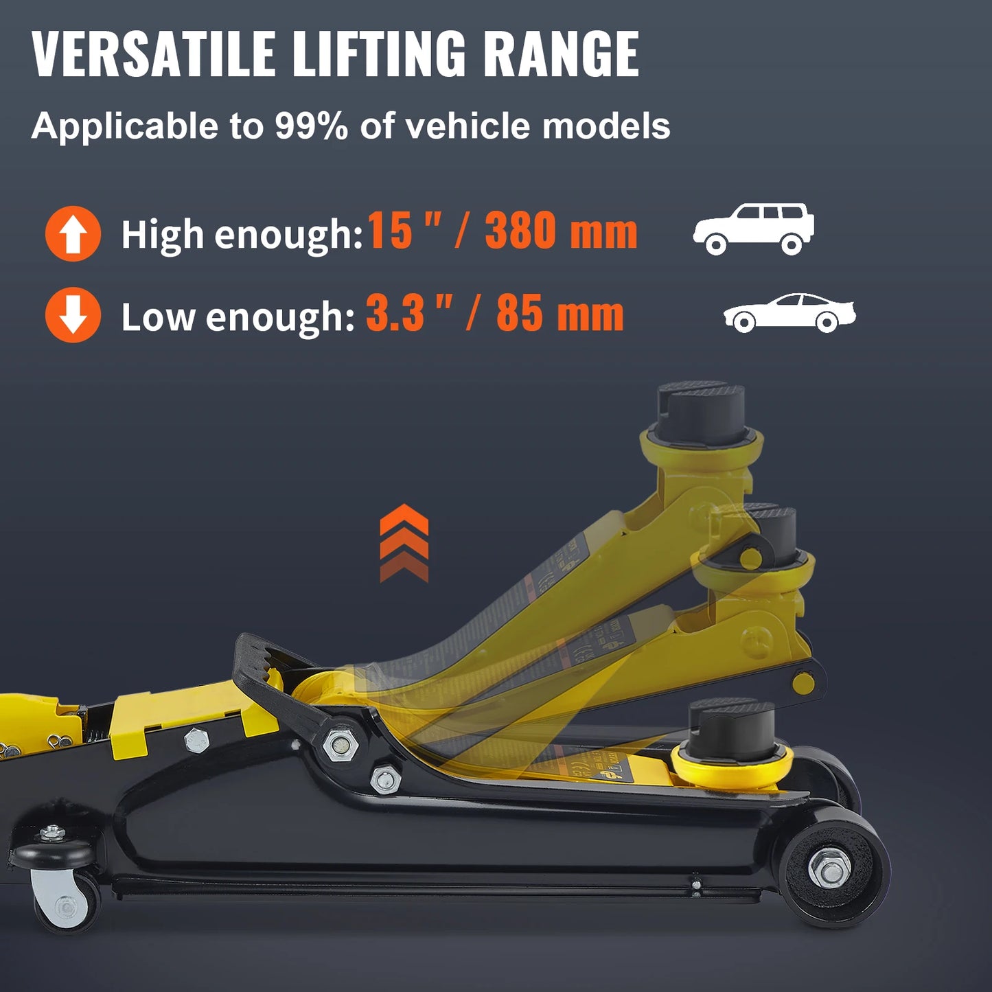Succebuy Gato Hidráulico de Piso 2.5T – Elevador Seguro para Autos y SUV