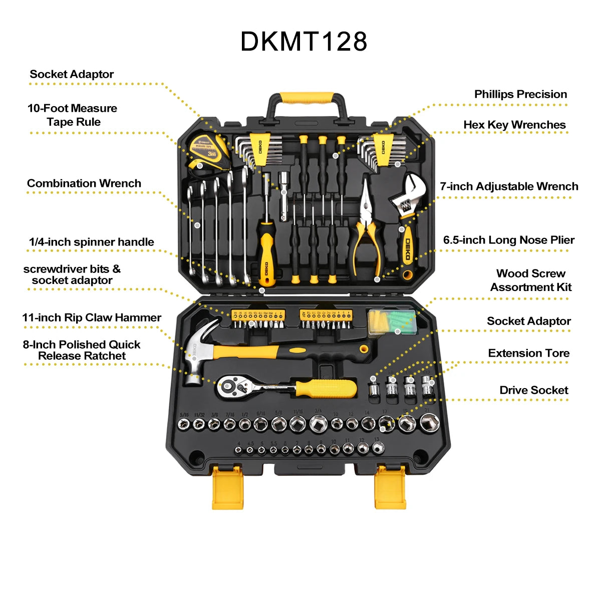 Set de Herramientas DEKO DKMT Series | Kit de Bricolaje Completo