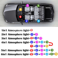 ¡Ilumina tu auto! Luces LED RGB 8M con Control por App – Kit 6 en 1 para Interior Vehicular