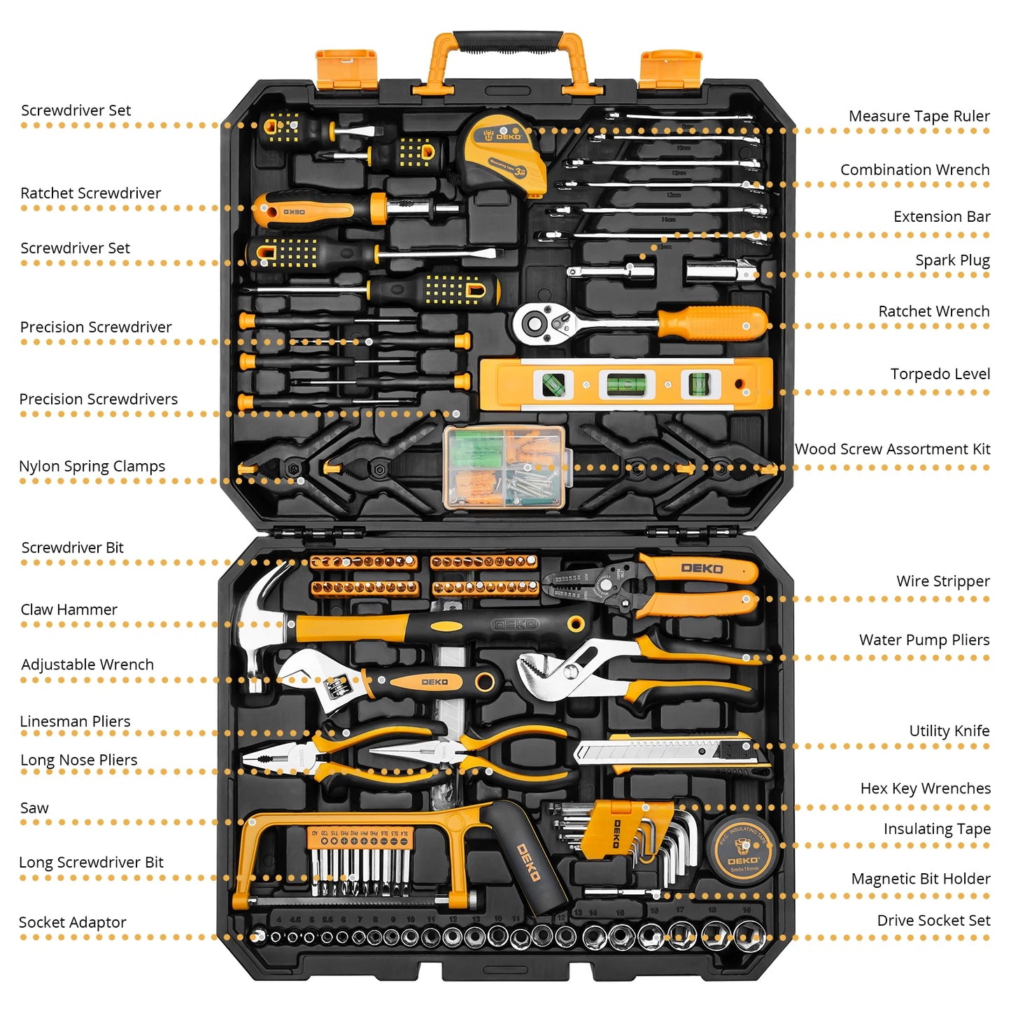 Set de Herramientas DEKO DKMT Series | Kit de Bricolaje Completo